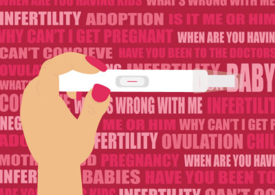AmberFisher_Social_Impact_Infertility_Draft